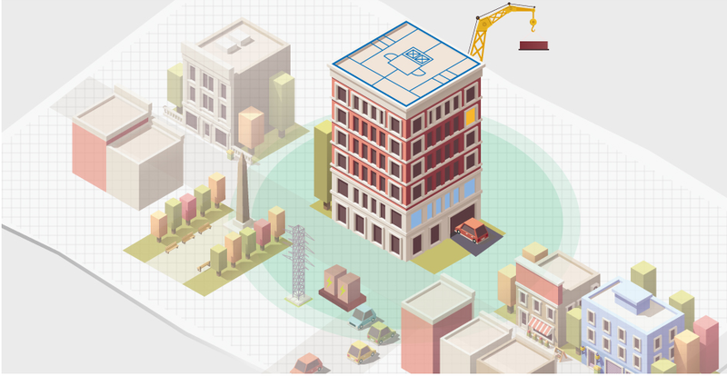 想購屋自住的你，知道如何買好房嗎？