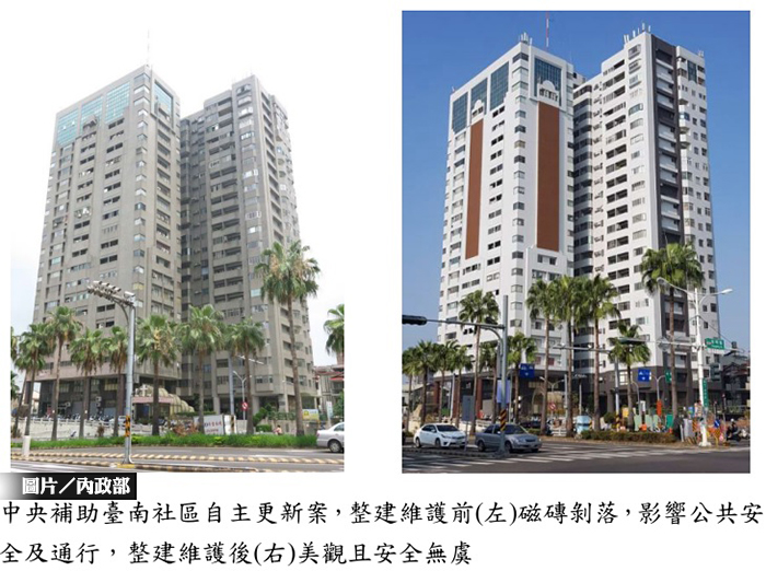 老屋自主更新 最高補助800萬