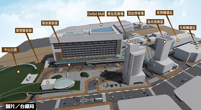 台鐵聯手花蓮縣 推動洄瀾雙城計畫