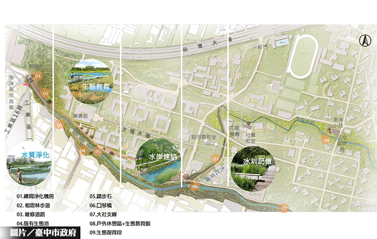 中市水利局攜手東海大學 淨化東大溪水域