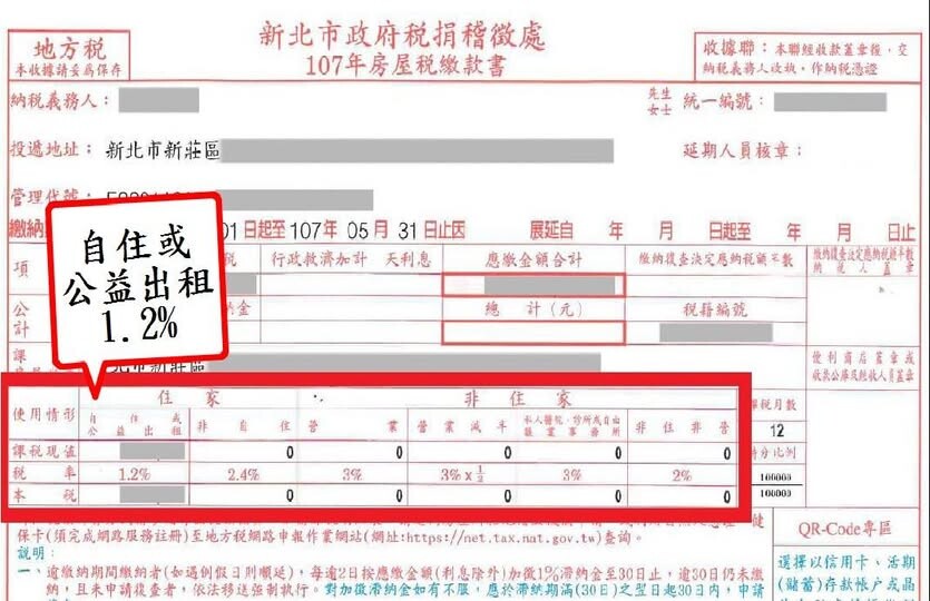 房屋稅單的使用情形，可以明確知道承租的房屋是否為住宅用。（圖片來源：新北市新北市政府稅捐稽徵處粉絲專頁）