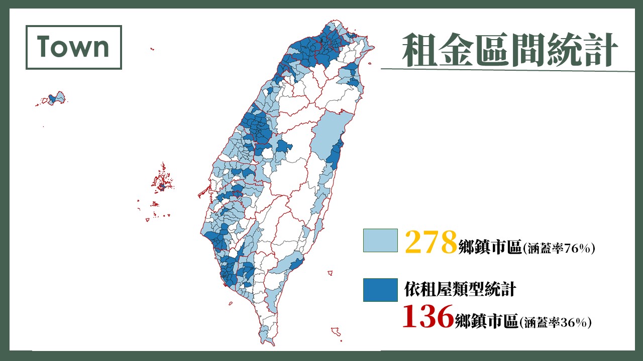 全國租屋行情價曝光 北市松山2.4萬最高