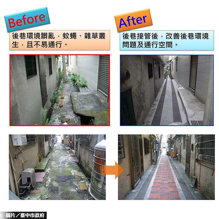 豐原山城新面貌 汙水接管更宜居