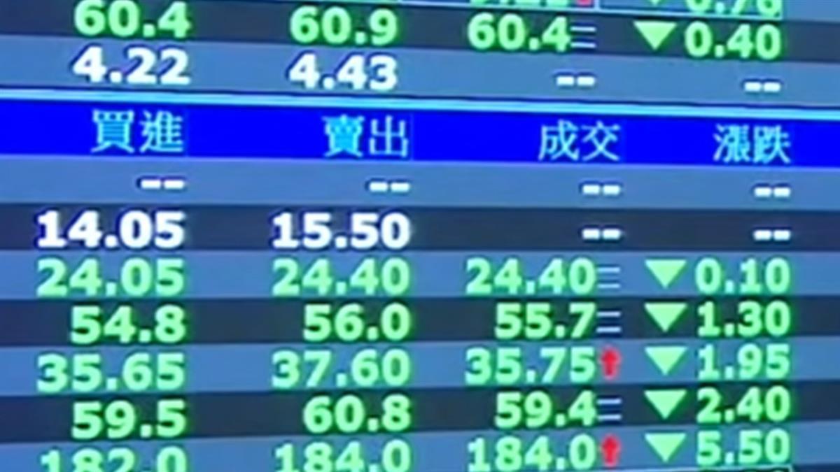 何時適合買房？估價師曝4大指標 看數據掌握進場時機