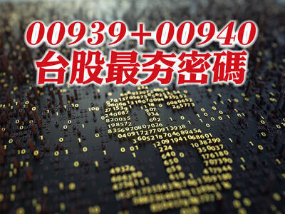 00939+00940 台股最夯密碼
