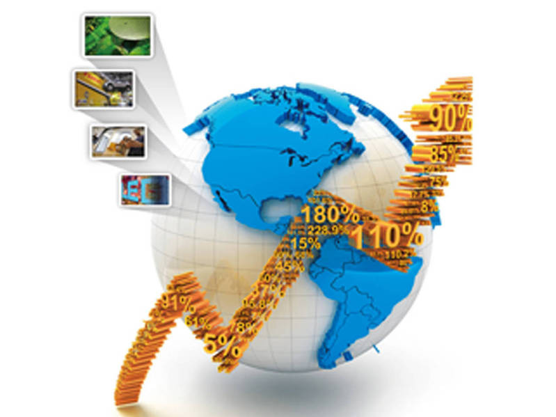 全球飆升股大盤點