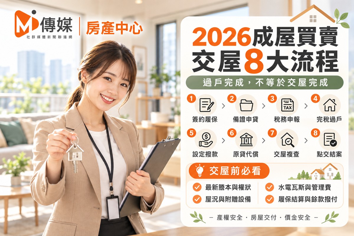 2026成屋買賣8大流程　買方、賣方、房仲、代書與履保5方責任一次看