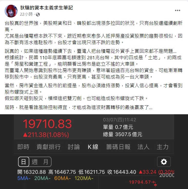 比房市更有賺頭？他讚台股真的強：將成另一火車頭