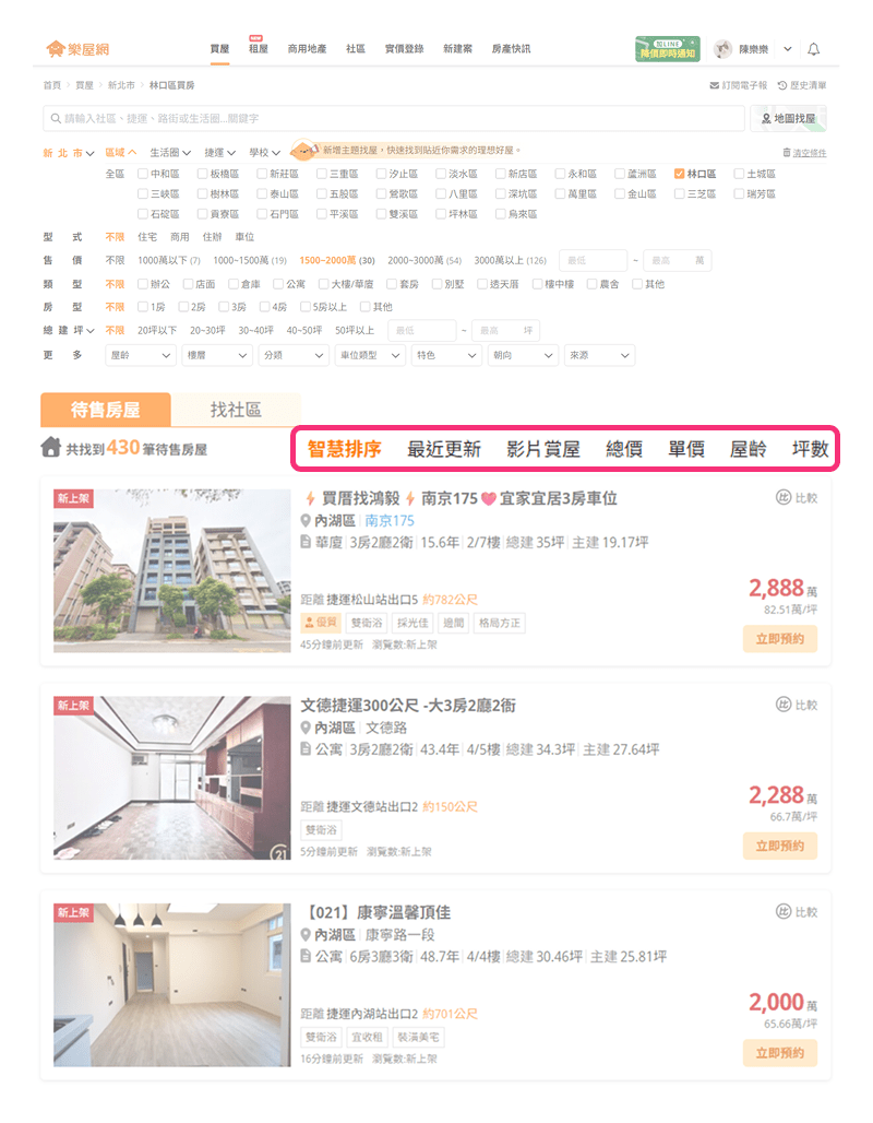 樂屋網物件搜尋結果排序說明。（圖片來源：樂屋網）