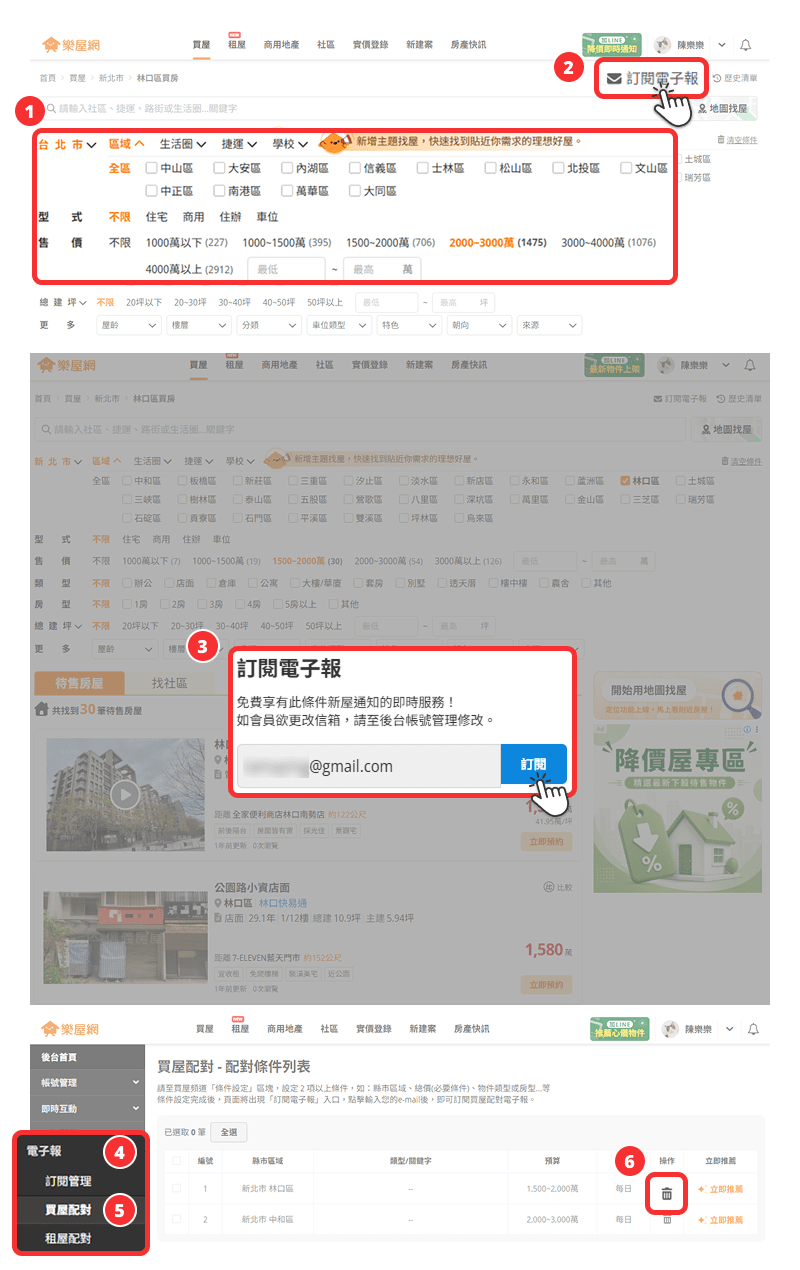 房屋配對電子報訂閱管理操作流程示意圖。（圖片來源：樂屋網）
