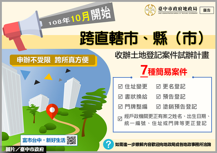 7項簡易土地登記案 可跨縣市申辦