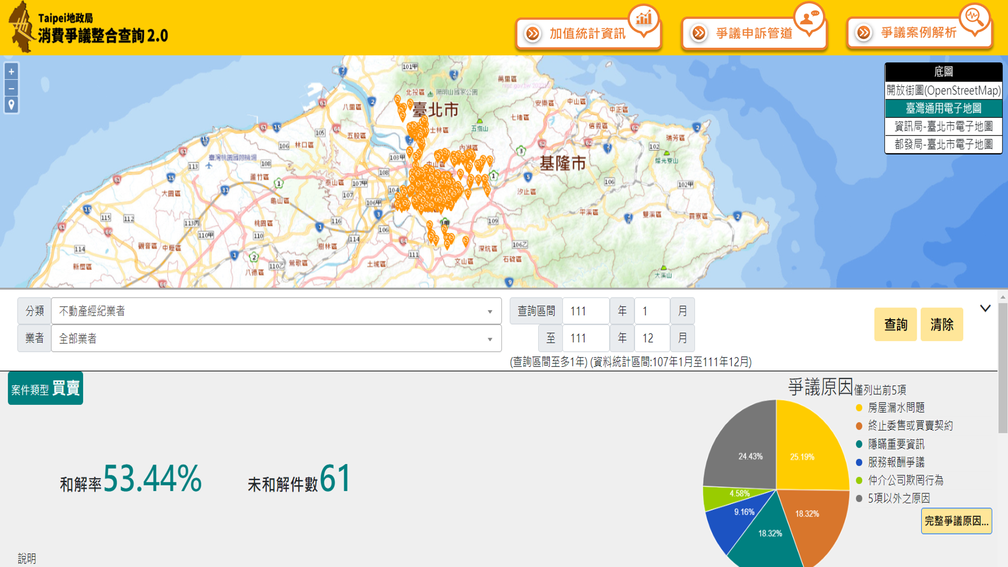 租屋買房怕踩雷？「一站查找」業者消費爭議 想申訴也可以