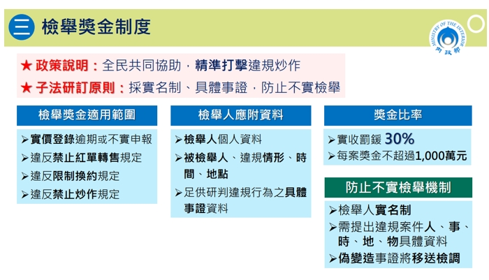 陳傑鳴／檢舉炒房實名制 網笑如「玩命關頭」！2疑慮讓人不敢吹哨
