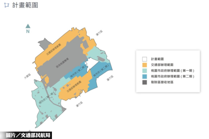 桃園航空城計畫 7月中展開協議價購