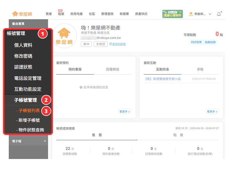主帳號如何進入子帳號列表流程示意圖。（圖片來源：樂屋網）