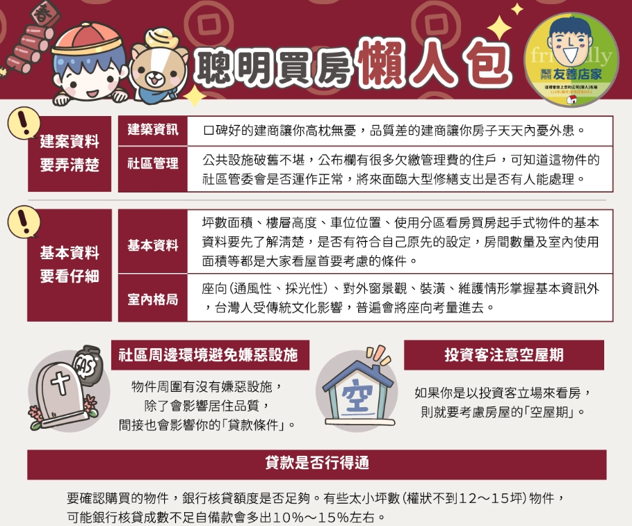 過年看屋究極懶人包！掌握8大要點 買房不吃虧