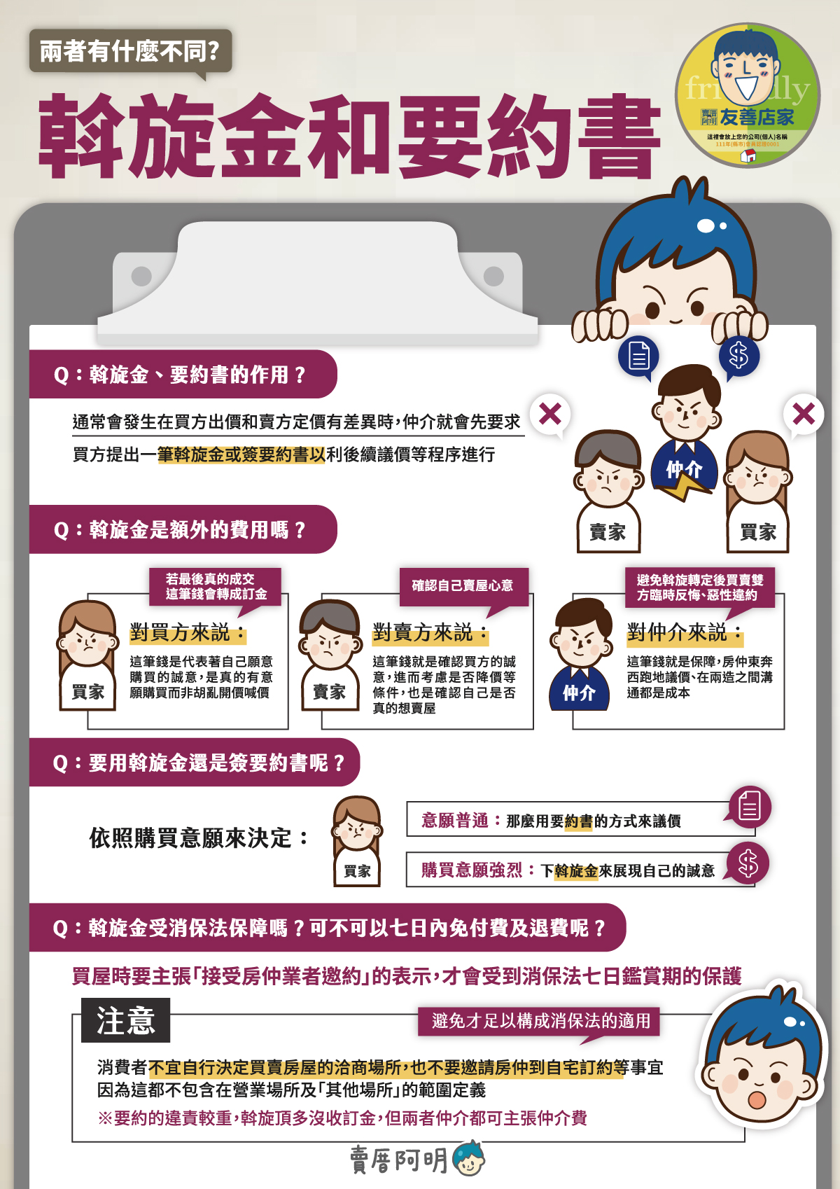 斡旋金、要約書使用時機大不同！一圖秒懂「誠意到哪裡」