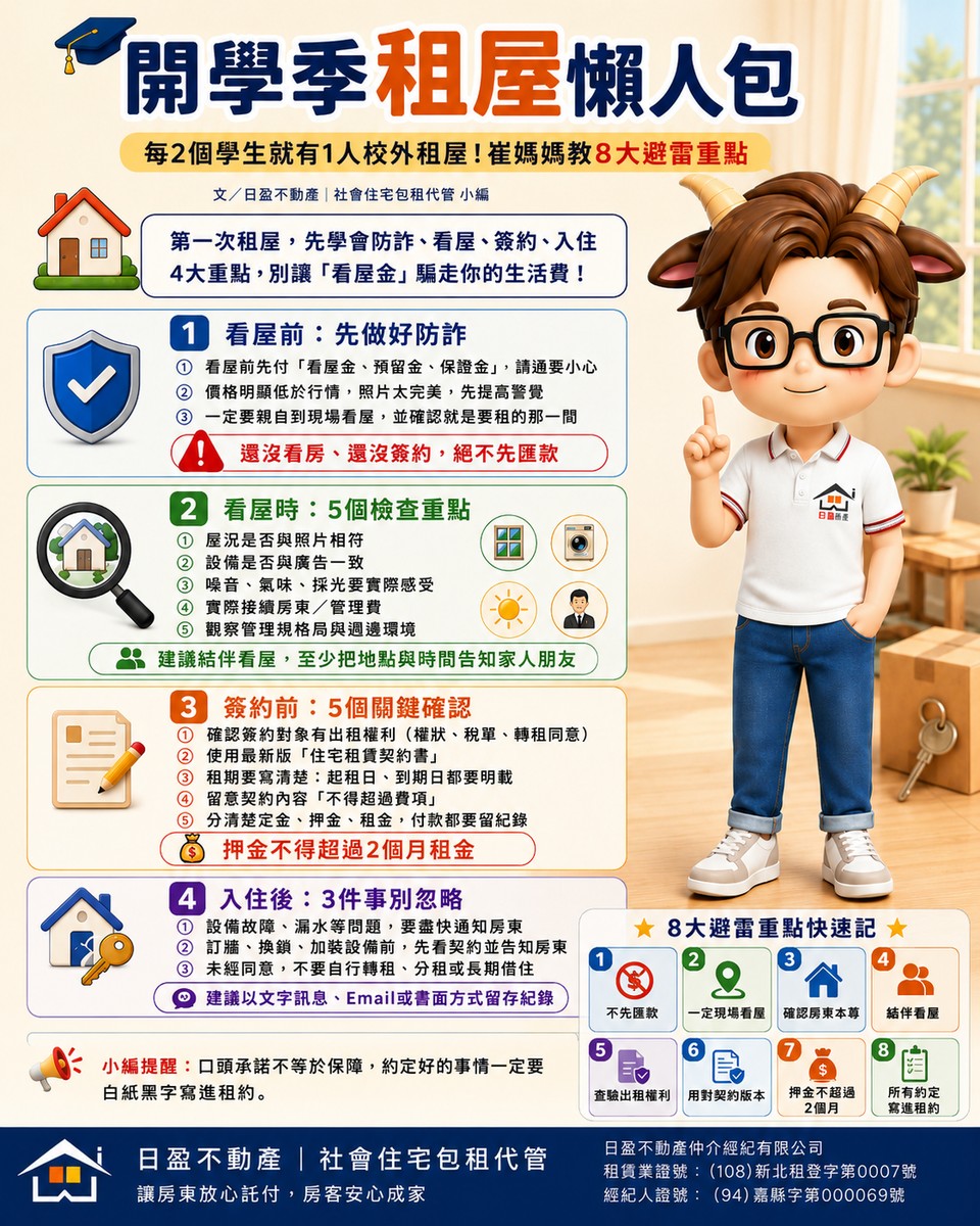 開學季租屋懶人包》每2個學生就有1人校外租屋！崔媽媽教8大避雷重點，別...