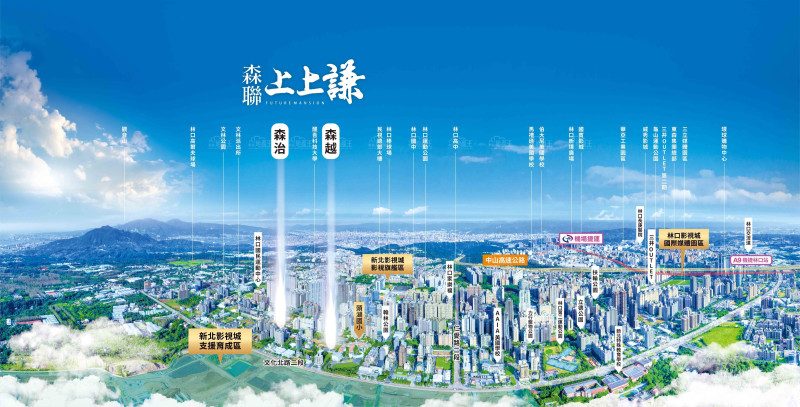 林口花園城市  飽覽200米樹海景觀