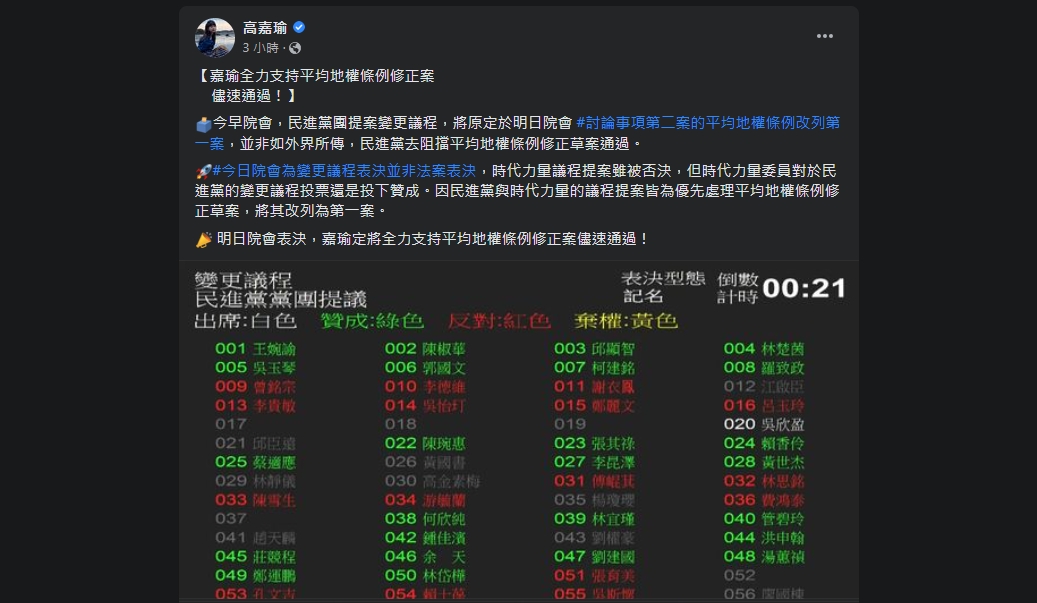 民進黨沒阻擋！高嘉瑜：全力支持平均地權條例通過