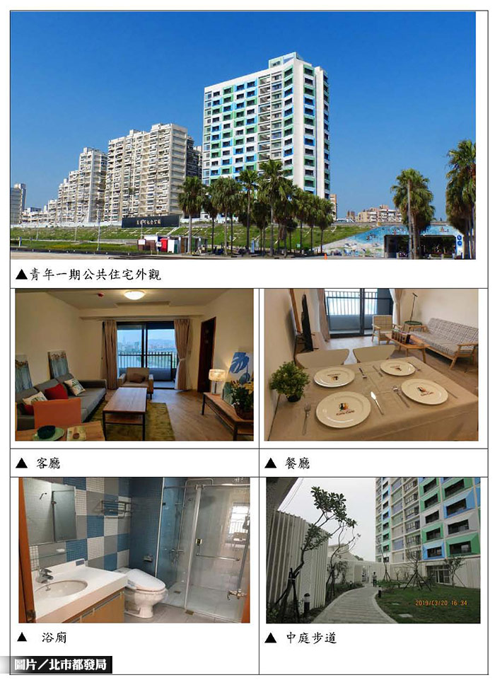 北市青年1期公宅 即日開放申請