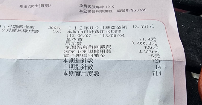 水表轉超快！租屋妹水費「200暴增至1.2萬」 內行曝嚴重後果