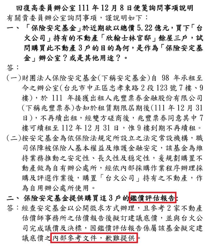 保安基金砸5億買豪辦「幫台火解套」？ 高嘉瑜批：救命錢成冤大頭
