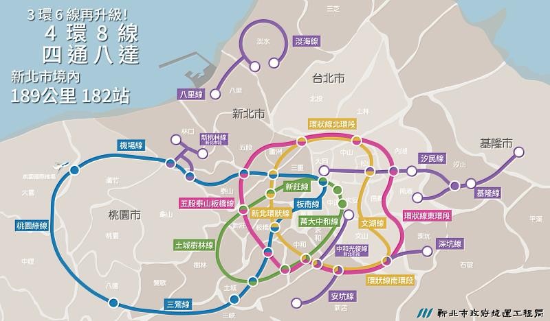 北台灣捷運三線進度齊更新！新北提「四環八線」願景　信義東延試運轉、...