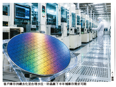 矽晶圓產業春燕飛來 AI驅動十二吋...