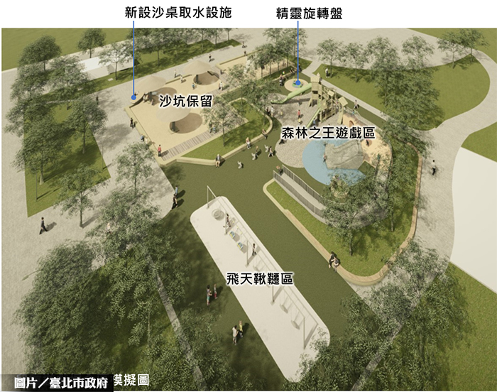 大安森林公園 共融遊戲場開工