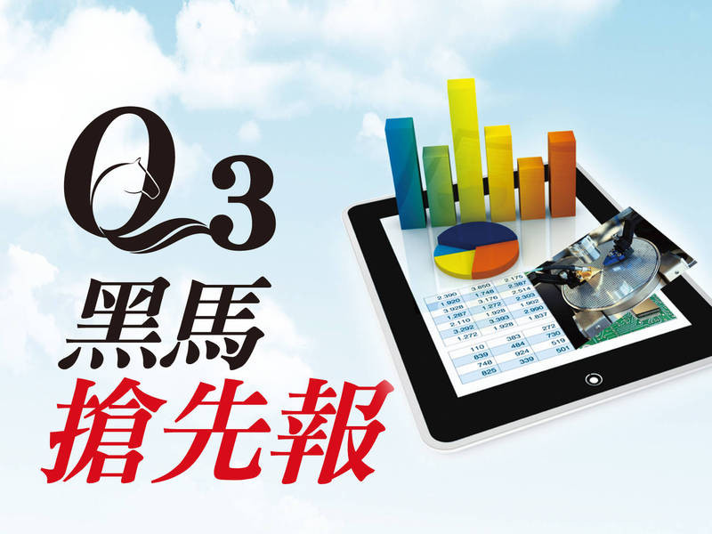 Q3黑馬搶先報