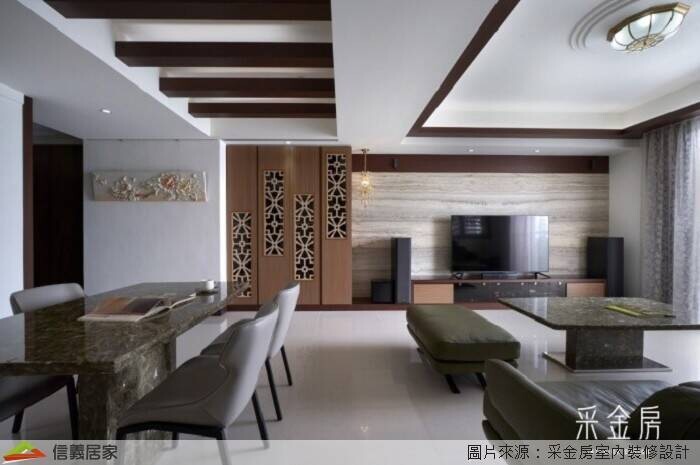 天搖地動也不怕！從居家危險度分級，設計不同場域的安全秘技