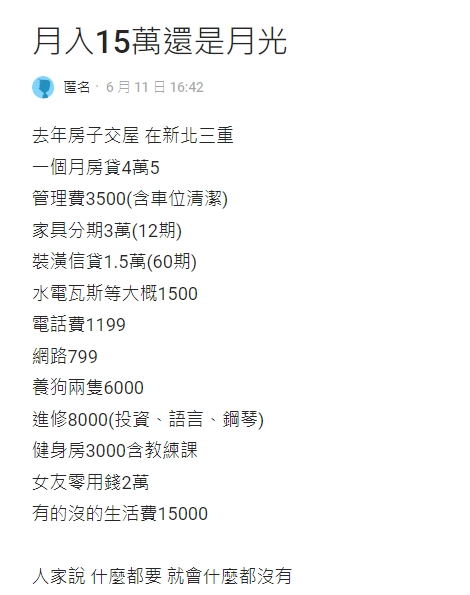 月收15萬慘變月光族？ 網見細節全不挺：自找的