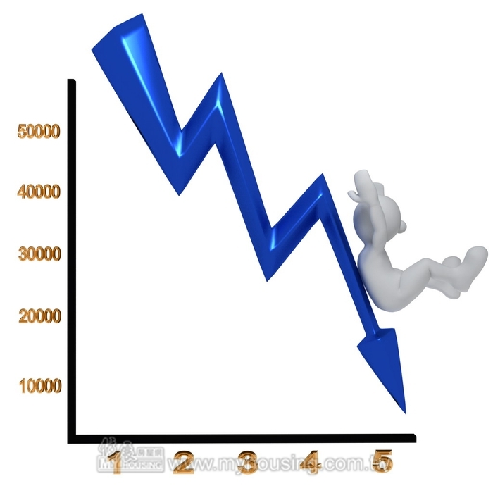 去年12月國銀房貸利率1.617％ 歷史次低