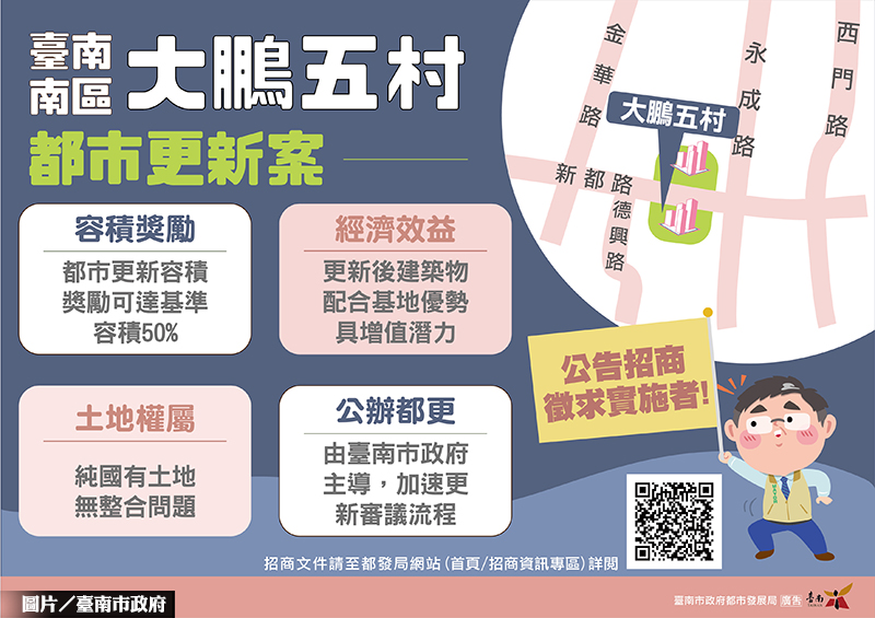 台南大鵬五村都更案招商　將取得200餘戶社宅