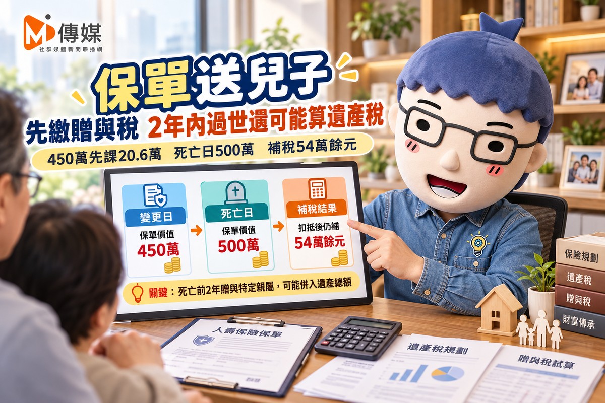 爸爸把保單送兒子！贈與稅繳20.6萬仍不夠　8個月後過世再補54萬遺產稅