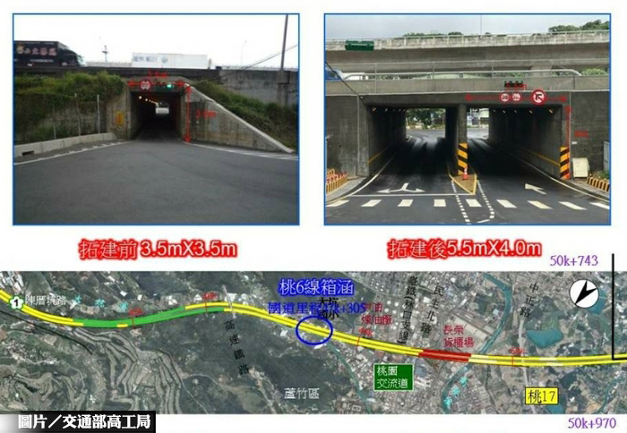國1龜山蘆竹段箱涵拓建完工 開放通車