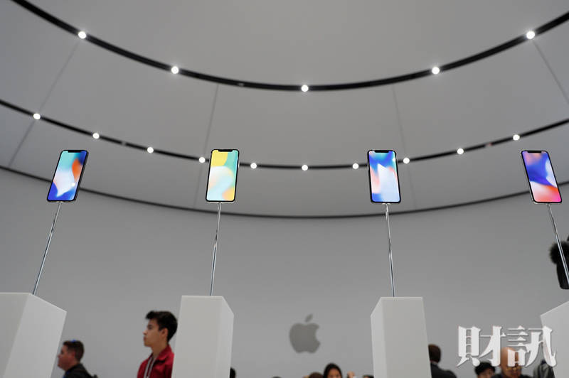 蘋果扮演全球股市的多頭總司令