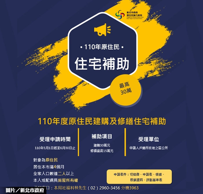 新北原民住宅補助 最多可領30萬