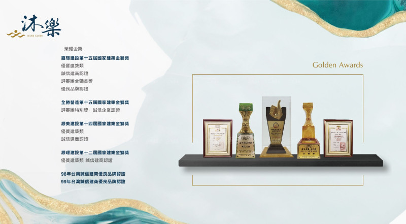 買房也挑營造：建商自有甲級營造 一條龍服務安心有保障