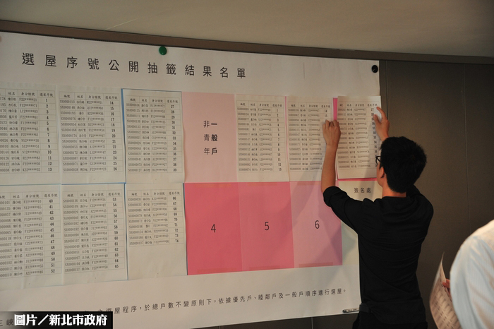 三峽北大青宅抽籤出爐　中籤率11.5％