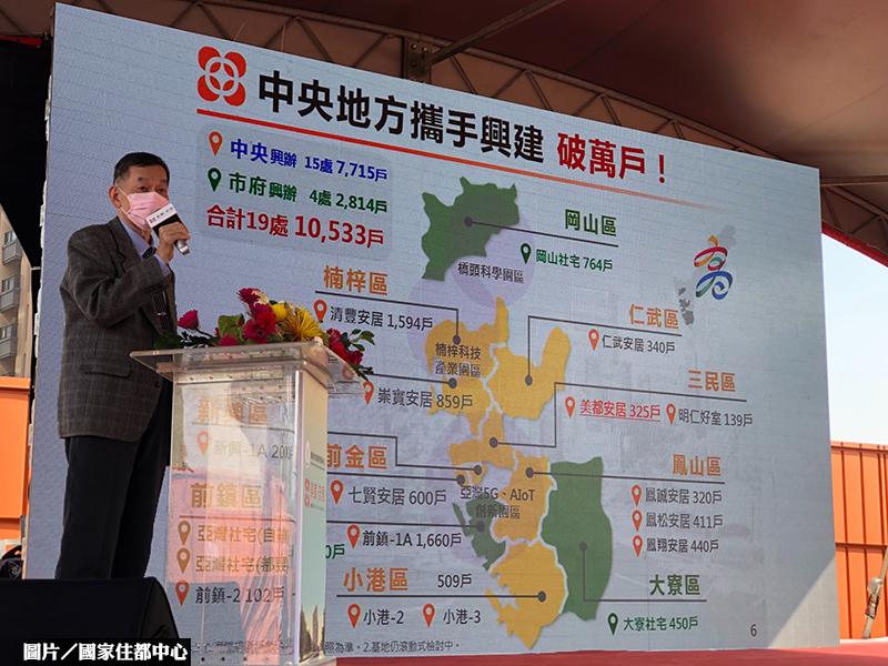 高雄三民再添社宅 「美都安居」落腳中都重劃區