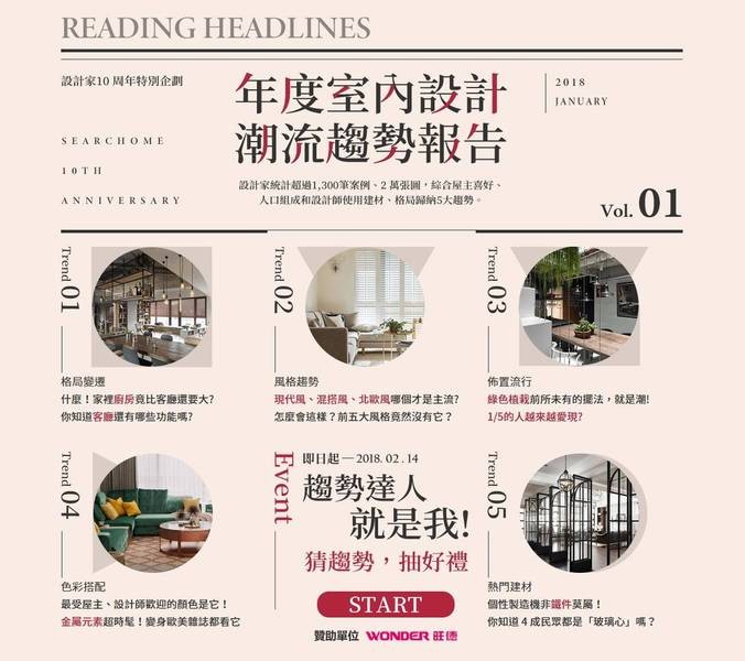 設計家2018年度室內設計潮流趨勢報告