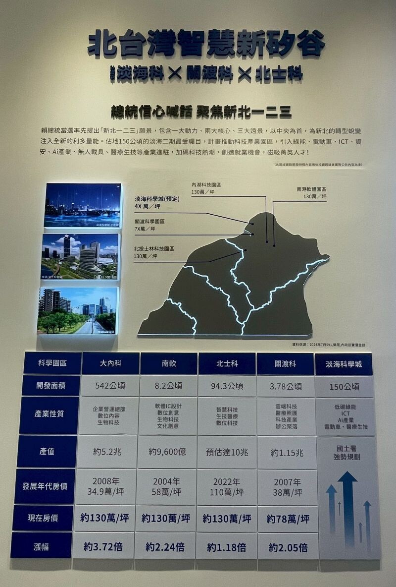 (攝影:樂屋特派員) (攝影:樂屋特派員)