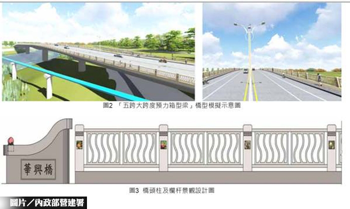 華興橋改建動工　完善嘉義道路系統