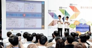 線上學習──令企業瘋狂的新兆元金礦