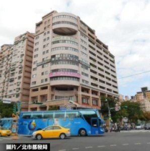 士林、松山國宅店舖、辦公室標租售