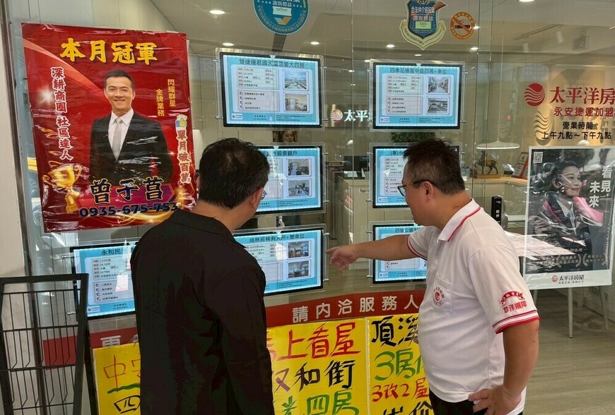 房市真的鬆了？六都殺價空間全面...