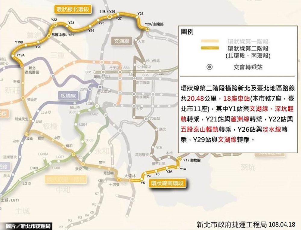 有影嘸？中央補助環狀線二期1,400億