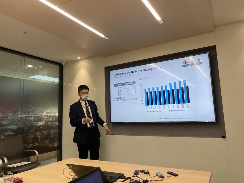 房客市場來了！今年估6萬坪辦公室完工